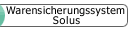 Warensicherungssystem Solus